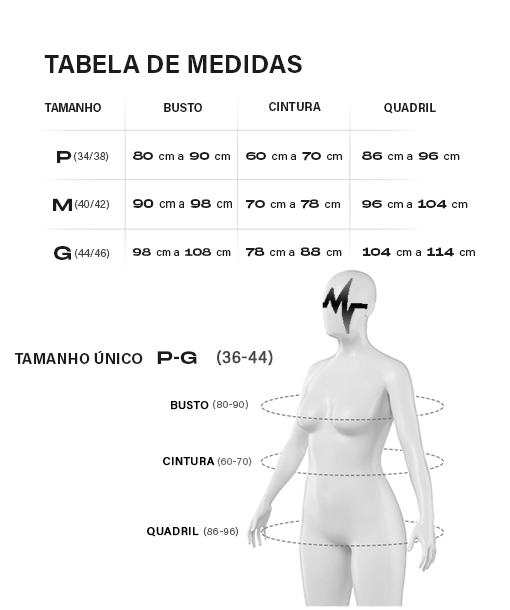 Tabela de medidas