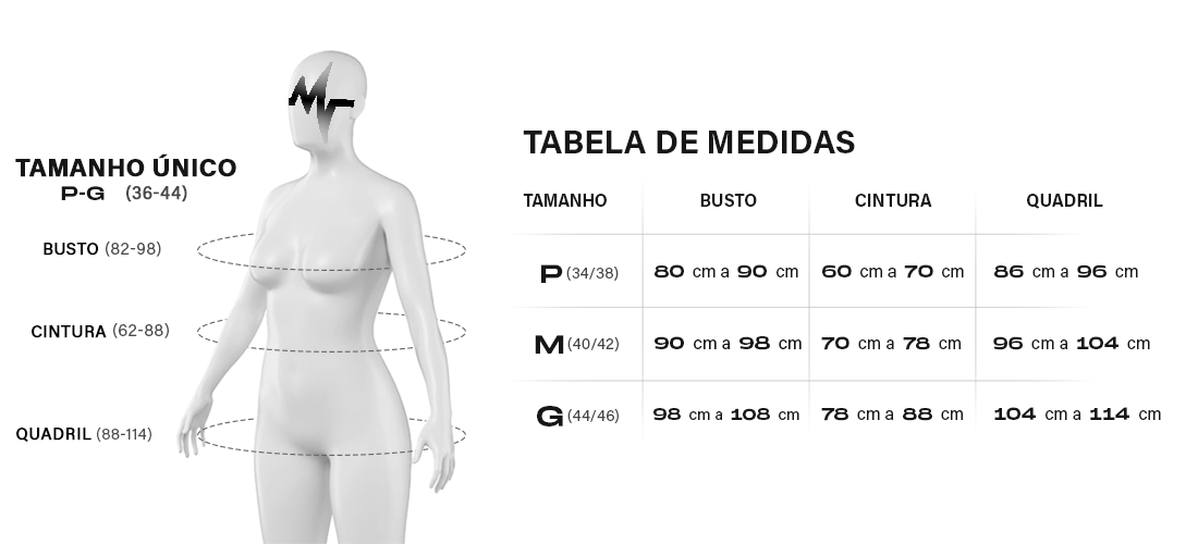 Tabela de medidas